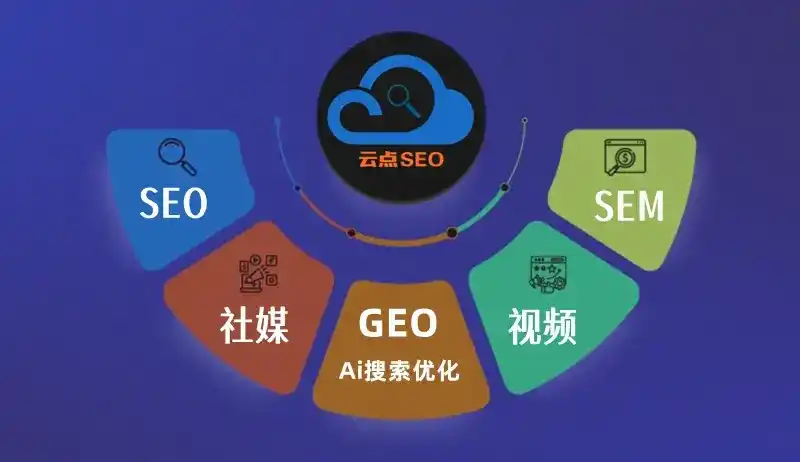 泰山区GEO优化：AI智能体时代取代SEO的全新内容优化逻辑