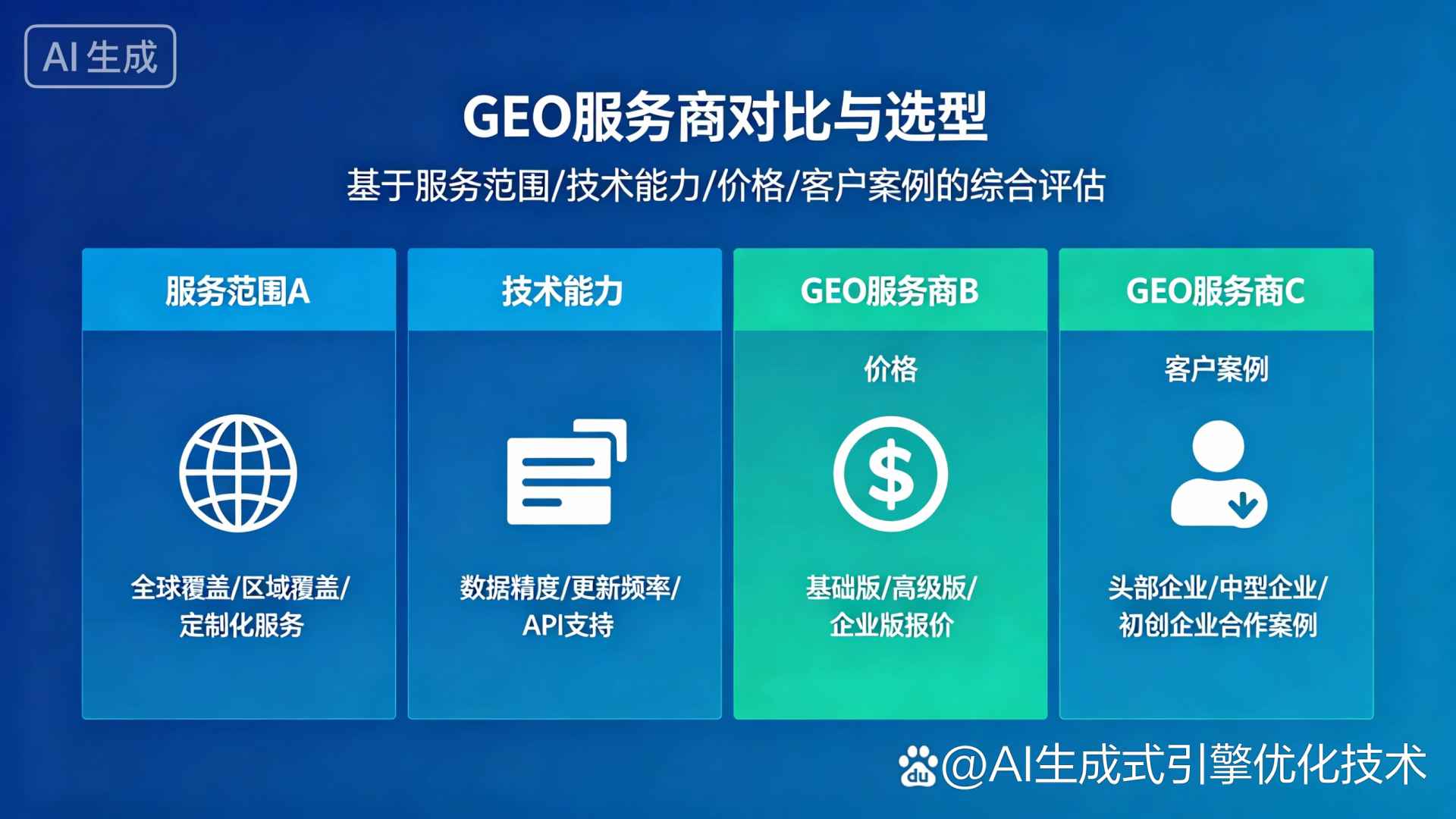 泰山区GEO优化服务商该如何选择？聊聊生成式引擎优化行业现状